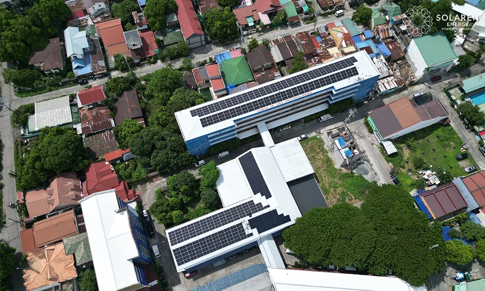 solar energy Return on investment