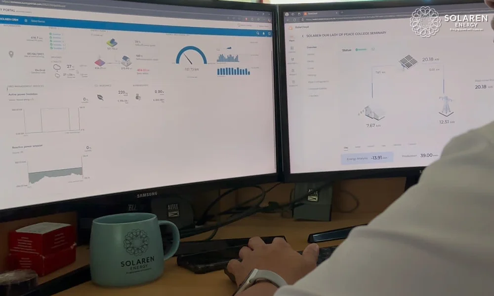 Commercial Solar Energy Systems: How Grid Conditions Shape Output 5 SMA Monitoring