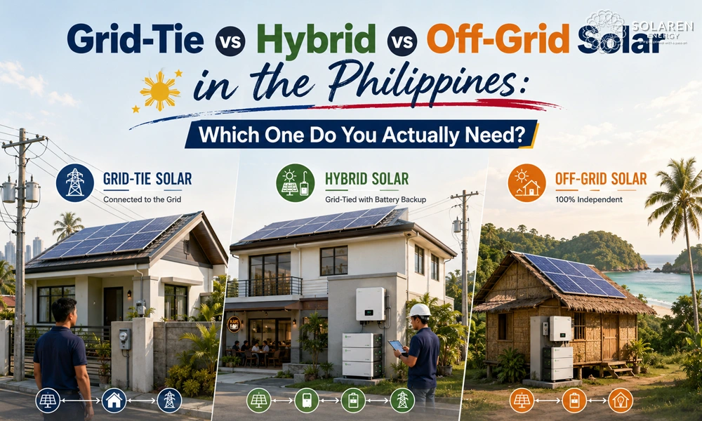 Solaren Energy 13 Grid-Tie vs Hybrid vs Off-Grid Solar in the Philippines